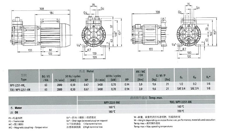 德國SPECK品牌NPY-2251-MK高溫油泵,高效率離心泵,節能,_04.jpg