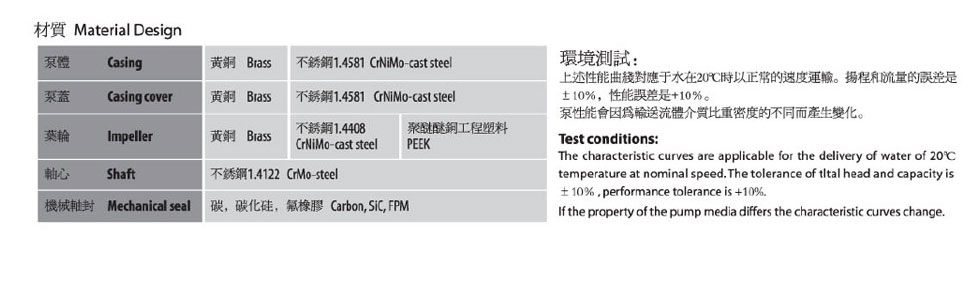 德國SPECK品牌_CY-4081小型離心泵--深圳恒才機電設備有限公司_06.jpg